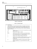 Предварительный просмотр 42 страницы Fluke 5820A Operator'S Manual