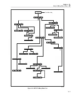 Предварительный просмотр 49 страницы Fluke 5820A Operator'S Manual