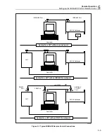 Предварительный просмотр 99 страницы Fluke 5820A Operator'S Manual