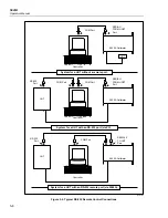 Предварительный просмотр 100 страницы Fluke 5820A Operator'S Manual