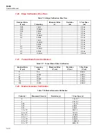 Предварительный просмотр 208 страницы Fluke 5820A Operator'S Manual