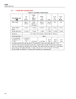 Предварительный просмотр 218 страницы Fluke 5820A Operator'S Manual