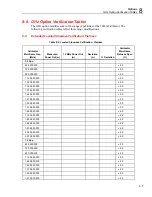 Предварительный просмотр 219 страницы Fluke 5820A Operator'S Manual