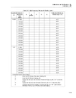 Предварительный просмотр 77 страницы Fluke 5820A Service Manual