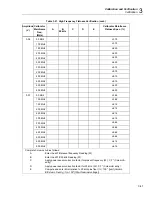 Предварительный просмотр 79 страницы Fluke 5820A Service Manual