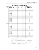 Предварительный просмотр 83 страницы Fluke 5820A Service Manual