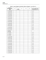 Предварительный просмотр 124 страницы Fluke 5820A Service Manual