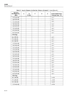 Предварительный просмотр 126 страницы Fluke 5820A Service Manual