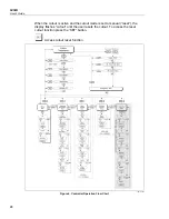 Предварительный просмотр 36 страницы Fluke 6050H User Manual