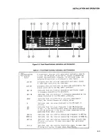 Preview for 34 page of Fluke 6060A Manual