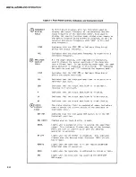 Preview for 35 page of Fluke 6060A Manual