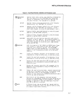 Preview for 36 page of Fluke 6060A Manual