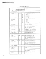 Preview for 61 page of Fluke 6060A Manual