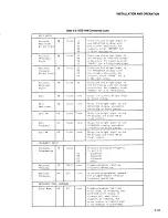 Preview for 62 page of Fluke 6060A Manual