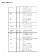 Preview for 63 page of Fluke 6060A Manual