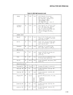 Preview for 64 page of Fluke 6060A Manual