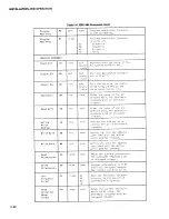 Preview for 65 page of Fluke 6060A Manual