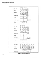 Preview for 81 page of Fluke 6060A Manual