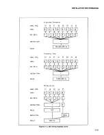 Preview for 82 page of Fluke 6060A Manual