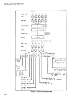 Preview for 83 page of Fluke 6060A Manual