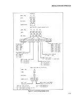 Preview for 84 page of Fluke 6060A Manual