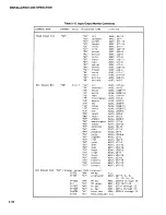 Preview for 89 page of Fluke 6060A Manual