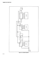 Preview for 109 page of Fluke 6060A Manual