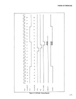 Preview for 110 page of Fluke 6060A Manual