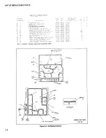 Preview for 195 page of Fluke 6060A Manual