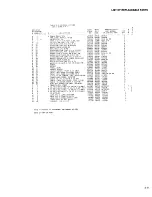 Preview for 196 page of Fluke 6060A Manual