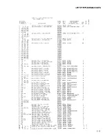 Preview for 200 page of Fluke 6060A Manual