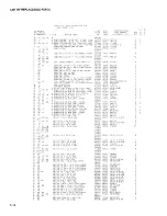 Preview for 201 page of Fluke 6060A Manual