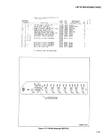 Preview for 212 page of Fluke 6060A Manual