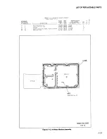 Preview for 220 page of Fluke 6060A Manual