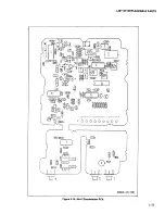 Preview for 222 page of Fluke 6060A Manual