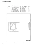 Preview for 223 page of Fluke 6060A Manual