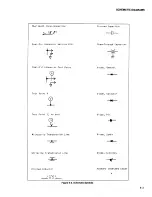 Preview for 240 page of Fluke 6060A Manual