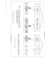 Preview for 245 page of Fluke 6060A Manual