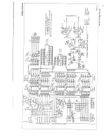 Preview for 246 page of Fluke 6060A Manual