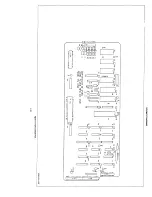 Preview for 261 page of Fluke 6060A Manual