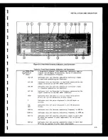 Preview for 26 page of Fluke 6060B Instruction Manual