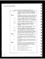 Preview for 29 page of Fluke 6060B Instruction Manual