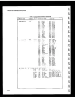 Preview for 79 page of Fluke 6060B Instruction Manual