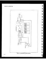 Preview for 96 page of Fluke 6060B Instruction Manual