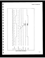 Preview for 99 page of Fluke 6060B Instruction Manual