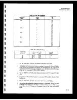 Preview for 127 page of Fluke 6060B Instruction Manual