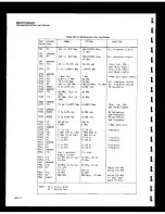 Preview for 162 page of Fluke 6060B Instruction Manual