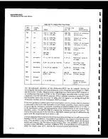 Preview for 166 page of Fluke 6060B Instruction Manual