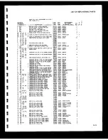 Предварительный просмотр 183 страницы Fluke 6060B Instruction Manual