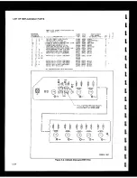 Preview for 194 page of Fluke 6060B Instruction Manual